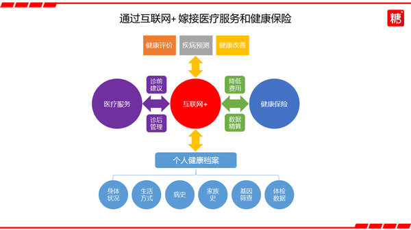 凌晨 包机从上海起飞|星空比分(图1) 星空快讯