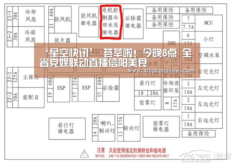 ‘星空快讯’
荟萃啦!今晚8点 全省党媒联动直播信阳美食(图4) 星空比分